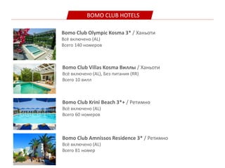 BOMO CLUB HOTELS
Bomo Club Olympic Kosma 3* / Ханьоти
Всё включено (АL)
Всего 140 номеров
Bomo Club Villas Kosma Виллы / Ханьоти
Всё включено (AL), Без питания (RR)
Всего 10 вилл
Bomo Club Krini Beach 3*+ / Ретимно
Всё включено (АL)
Всего 60 номеров
Bomo Club Amnissos Residence 3* / Ретимно
Всё включено (АL)
Всего 81 номер
 