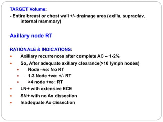 Early Breast Ca .ppt