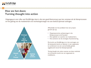 Hoe we het doen:
Turning thought into action

Uitgangspunt voor alles wat EarlyBridge doet is dat een goed klantcontact pas kan ontstaan als de klantprocessen
en het gedrag van de medewerkers de marketingstrategie van een bedrijf optimaal uitdragen.


                                                          Afhankelijk van het probleem kan een project
                                                          gericht zijn op:

                                                          • Organisatorische verbeteringen in de
                     Strategie                              klantprocessen en/of kanalen.
                         &                                • Het opleiden en coachen van medewerkers.
                       Merk                               • Het activeren van de strategie of positionering.
                     beleving
                                                          De kracht van EarlyBridge zit in het vermogen om
                                                          de bestaande kennis en talenten in een organisatie
                                                          te combineren tot een overzichtelijk geheel,
                                                          opgebouwd vanuit het klantperspectief.

                                                          Turning thought into action noemen we deze methode
           Kanaal                Gedrag                   om de latente kracht van uw organisatie te
             &                    Mede-                   mobiliseren.
           Proces                werkers
 