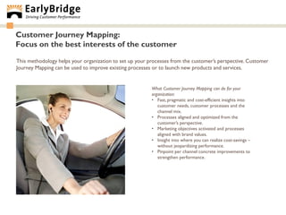 Customer Journey Mapping:
Focus on the best interests of the customer

This methodology helps your organization to set up your processes from the customer‟s perspective. Customer
Journey Mapping can be used to improve existing processes or to launch new products and services.


                                                         What Customer Journey Mapping can do for your
                                                         organization:
                                                         • Fast, pragmatic and cost-efficient insights into
                                                            customer needs, customer processes and the
                                                            channel mix.
                                                         • Processes aligned and optimized from the
                                                            customer‟s perspective.
                                                         • Marketing objectives activated and processes
                                                            aligned with brand values.
                                                         • Insight into where you can realize cost-savings –
                                                            without jeopardizing performance.
                                                         • Pinpoint per channel concrete improvements to
                                                            strengthen performance.
 