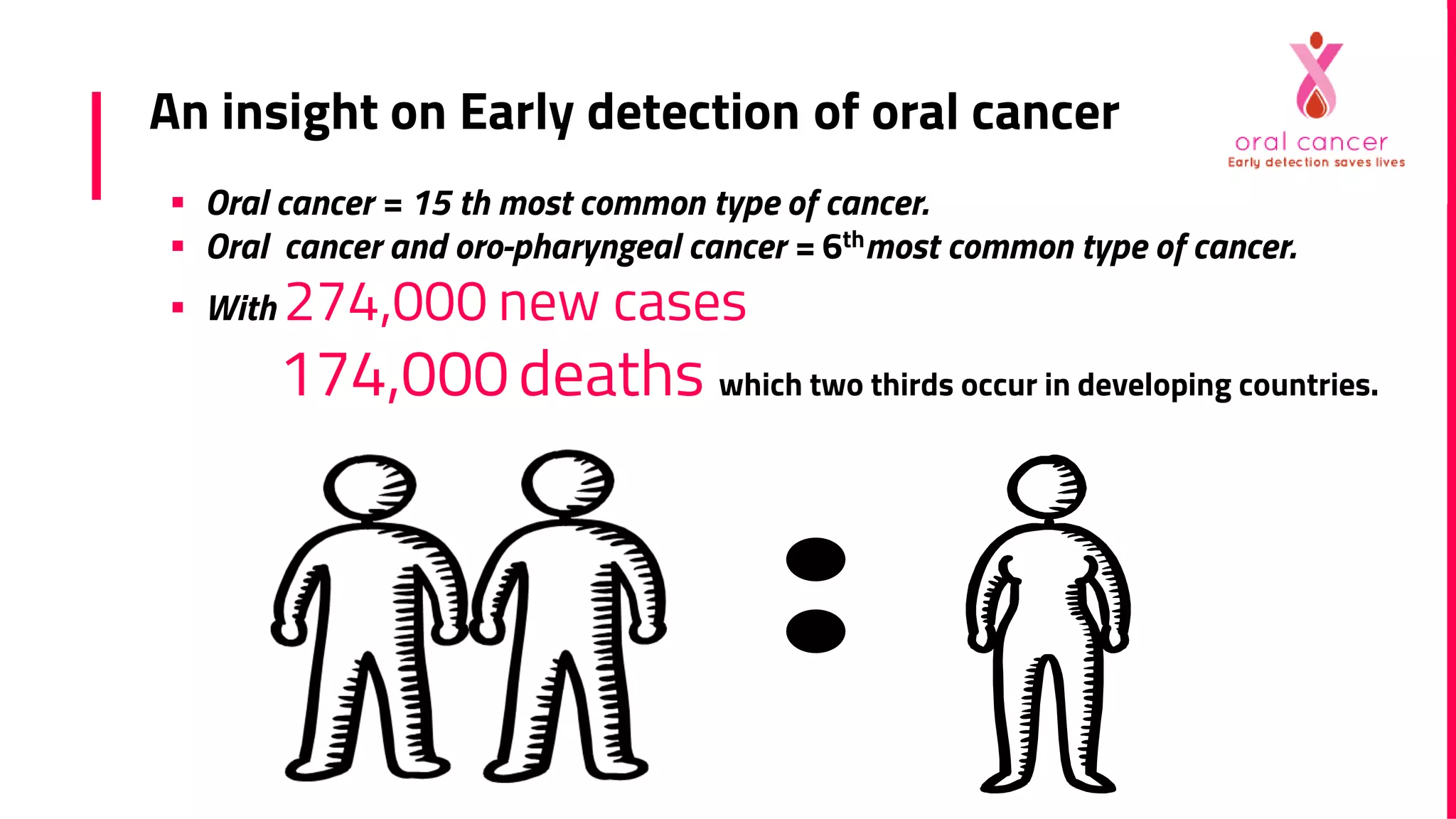 Early cancer detection ( oral cancer ) | PPT