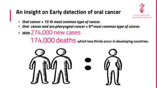 Early cancer detection ( oral cancer ) | PDF