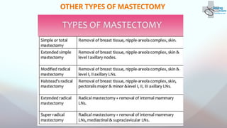 Masterctomy Types EARLY CARCINOMA BREAST SURGICAL MANAGEMENT | PPTX