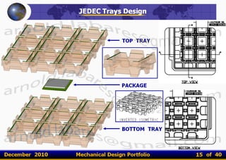 Early Career Notable Projects - (INTEL CORP) [view only].pdf