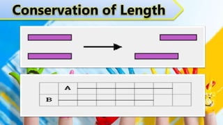 Conservation of Length
 