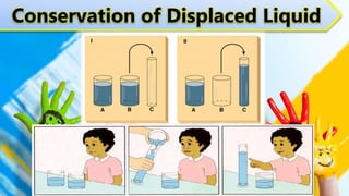 Conservation of Displaced Liquid
 