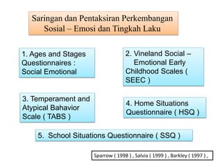 Ssq Questionnaire Penaksiran Awal Kanak-kanak | PPTX