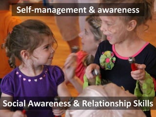 Self-management & awareness

Social Awareness & Relationship Skills

 
