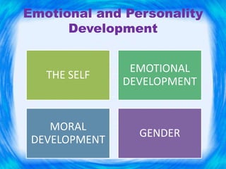 Emotional and Personality
Development
THE SELF
EMOTIONAL
DEVELOPMENT
MORAL
DEVELOPMENT
GENDER
 