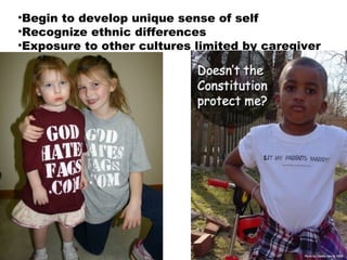 Begin to develop unique sense of self Recognize ethnic differences Exposure to other cultures limited by caregiver 