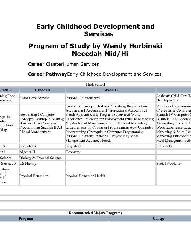 Early childhood development and services