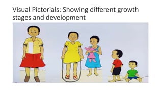 EARLY CHILDHOOD DEVELOPMENT IEC MATERIAL DEVELOPMENT.pptx