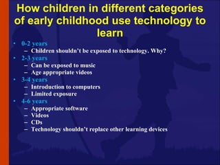 How children in different categories of early childhood use technology to learn <ul><li>0-2 years </li></ul><ul><ul><li>Ch...