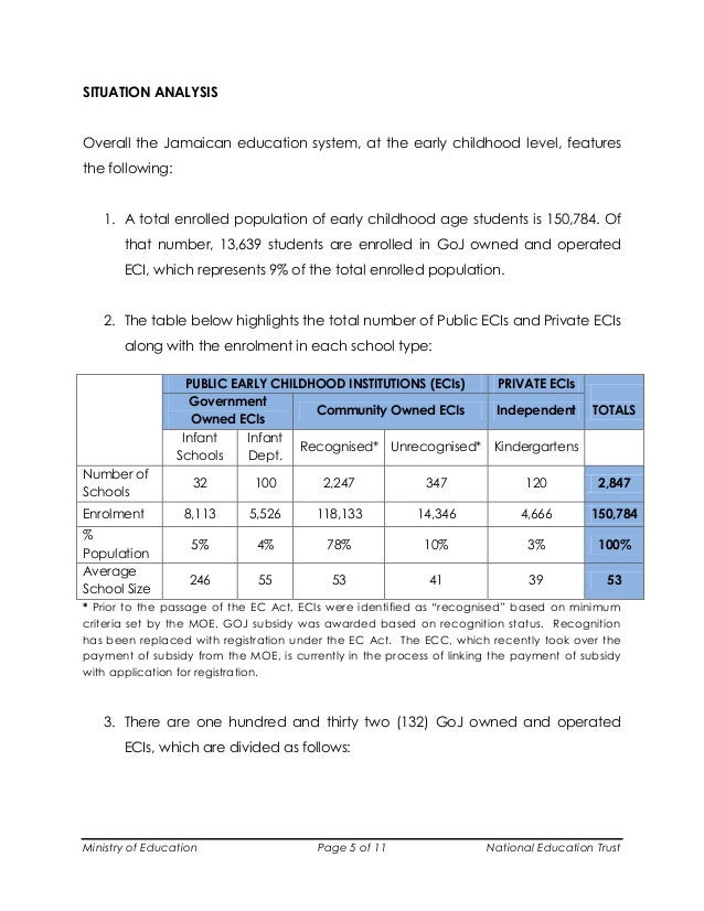 Early childhood education_in_jamaica