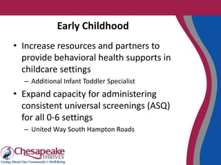 Early Childhood
• Increase resources and partners to
provide behavioral health supports in
childcare settings
– Additional Infant Toddler Specialist
• Expand capacity for administering
consistent universal screenings (ASQ)
for all 0-6 settings
– United Way South Hampton Roads
 