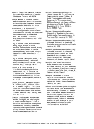 Johnson, Peter, Choice Words: How Our        michigan department of Community
  Language Affects Children’s Learning,       health, lansing, mi. Social-Emotional
  Stenhouse, Portland, mE, 2004.              Development in Young Children: A
                                              Guide Produced by the Michigan
Kemple, Kristen m., Let’s Be Friends:         Department of Community Health,
 Peer Competence and Social Inclusion         2003. available at: http://www.michigan.
 in Early Childhood Programs, teachers        gov/documents/Social_Emotional_
 College Press, new york, ny, 2003.           development_in_young_Children_
Klann-delius, g.  hofmeister, C.,            guide_88553_7.pdf.
  “The Development of Communicative          michigan department of Education,
  Competence of Securely and insecurely       Standards of Quality and Curriculum
  attached Children in interactions           Guidelines for Preschool Programs for
  with Their Mothers,” Journal of             Four-Year-Olds, lansing, mi, 1986.
  Psycholinguistic Research, 26(1), 1997,
  pp. 69-88.                                 michigan department of Education, Early
                                              Childhood Standards of Quality for
Lally, J. Ronald, Griffin, Abby, Fenichel,    Prekindergarten through Second Grade,
  Emily, Segal, marilyn, Szanton,             lansing, mi, 1992.
  Eleanor,  Weissbourd, Bernice, Caring
  for Infants and Toddlers in Groups:        michigan department of Education, Early
  Developmentally Appropriate Practice,       Childhood Standards of Quality for
  ZEro to thrEE, Washington, dC,              Prekindergarten, lansing, mi, 2005.
  1995.                                       available at: http://www.michigan.
                                              gov/documents/Early_Childhood_
Lally, J. Ronald,  Mangione, Peter, “The     Standards_of_Quality_160470_7.Pdf.
  uniqueness of infancy demands a
  Responsive Approach to Care,” Young        michigan State Board of Education,
  Children, 61(4), 2006, pp. 14-20.           Vision and Principles of Universal
                                              Education, lansing, mi, 2005. available
meisels, S.  atkins-Burnett, S.              at: http://www.michigan.gov/documents/
 “The Elements of Early Childhood             univEdBrochurefinal_incl_152066_7._
 Assessment,” in J. P. Shonkoff  S.          glossary_03-02-06a.pdf.
 J. meisels (Eds.), Handbook of Early
 Childhood Intervention, (pp. 231-257),      michigan department of human
 Cambridge university Press, new york,        Services, Licensing Rules for Child
 ny, 2002.                                    Care Centers and Licensing Rules for
                                              Family and Group Child Care Homes,
meisels, Samuel J., marsden, dorothea         lansing, mi, 2005.
 B., dombro, amy l., Weston, donna
 r.,  Jewkes, abigail m., The Ounce         national association for Sports and Physical
 Scale: An Observational Assessment           Education, Active Start: A Statement of
 for Infants and Toddlers from Birth to 3     Physical Activity Guidelines for Children
 ½ Years, Pearson Early learning, new         Birth to Five Years, national association
 york, ny, 2002.                              for Sport and Physical Education, an
                                              association of the american alliance for
michigan association for infant mental        health, Physical Education, recreation
 health, Southgate, mi. Baby Stages:          and dance, 2002. available at: http://
 A Parent’s and Caregiver’s Guide to          www.aahperd.org/naspe/template.
 the Social and Emotional Development         cfm?template=ns_active.html.
 of Infants and Toddlers (English and
 Spanish). ordering information available
 at: http://mi-aimh.msu.edu/publications/
 BabyStagesWheelorderform.pdf.




       Early Childhood StandardS of Quality for infant and toddlEr ProgramS         0
 