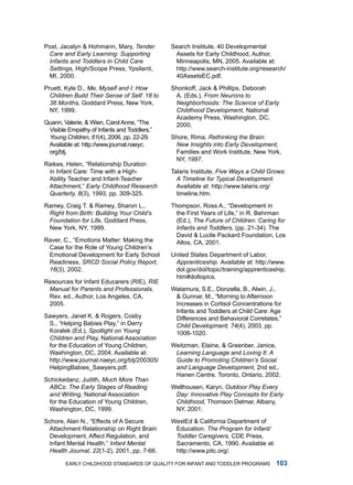 Post, Jacalyn  hohmann, mary, Tender         Search institute, 40 developmental
 Care and Early Learning: Supporting           assets for Early Childhood, author,
 Infants and Toddlers in Child Care            minneapolis, mn, 2005. available at:
 Settings, high/Scope Press, ypsilanti,        http://www.search-institute.org/research/
 mi, 2000.                                     40assetsEC.pdf.

Pruett, Kyle d., Me, Myself and I: How        Shonkoff, Jack  Phillips, deborah
  Children Build Their Sense of Self: 18 to    a. (Eds.), From Neurons to
  36 Months, goddard Press, new york,          Neighborhoods: The Science of Early
  ny, 1999.                                    Childhood Development, national
                                               academy Press, Washington, dC,
Quann, Valerie,  Wien, Carol Anne, “The       2000.
 Visible Empathy of Infants and Toddlers,”
 Young Children, 61(4), 2006, pp. 22-29.      Shore, rima, Rethinking the Brain:
 available at: http://www.journal.naeyc.       New Insights into Early Development,
 org/btj.                                      families and Work institute, new york,
                                               ny, 1997.
Raikes, Helen, “Relationship Duration
 in infant Care: time with a high-            talaris institute, Five Ways a Child Grows:
 ability teacher and infant-teacher             A Timeline for Typical Development.
 Attachment,” Early Childhood Research          available at: http://www.talaris.org/
 Quarterly, 8(3), 1993, pp. 309-325.            timeline.htm.

ramey, Craig t.  ramey, Sharon l.,           Thompson, Ross A., “Development in
 Right from Birth: Building Your Child’s        the First Years of Life,” in R. Behrman
 Foundation for Life, goddard Press,            (Ed.), The Future of Children: Caring for
 new york, ny, 1999.                            Infants and Toddlers, (pp. 21-34). the
                                                david  lucile Packard foundation, los
Raver, C., “Emotions Matter: Making the         altos, Ca, 2001.
 Case for the role of young Children’s
 Emotional development for Early School       united States department of labor,
 readiness, SRCD Social Policy Report,         Apprenticeship. available at: http://www.
 16(3), 2002.                                  dol.gov/dol/topic/training/apprenticeship.
                                               htm#doltopics.
resources for infant Educarers (riE), RIE
 Manual for Parents and Professionals,        Watamura, S.E., donzella, B., alwin, J.,
 rev. ed., author, los angeles, Ca,             Gunnar, M., “Morning to Afternoon
 2005.                                         increases in Cortisol Concentrations for
                                               infants and toddlers at Child Care: age
Sawyers, Janet K.  rogers, Cosby              Differences and Behavioral Correlates,”
 S., “Helping Babies Play,” in Derry           Child Development, 74(4), 2003, pp.
 Koralek (Ed.), Spotlight on Young             1006-1020.
 Children and Play, national association
 for the Education of young Children,         Weitzman, Elaine,  greenber, Janice,
 Washington, dC, 2004. available at:           Learning Language and Loving It: A
 http://www.journal.naeyc.org/btj/200305/      Guide to Promoting Children’s Social
 helpingBabies_Sawyers.pdf.                    and Language Development, 2nd ed.,
                                               hanen Centre, toronto, ontario, 2002.
Schickedanz, Judith, Much More Than
 ABCs: The Early Stages of Reading            Wellhousen, Karyn, Outdoor Play Every
 and Writing, national association             Day: Innovative Play Concepts for Early
 for the Education of young Children,          Childhood, thomson delmar, albany,
 Washington, dC, 1999.                         ny, 2001.

Schore, Alan N., “Effects of A Secure         WestEd  California department of
 attachment relationship on right Brain        Education. The Program for Infant/
 development, affect regulation, and           Toddler Caregivers, CdE Press,
 Infant Mental Health,” Infant Mental          Sacramento, Ca, 1990. available at:
 Health Journal, 22(1-2), 2001, pp. 7-66.      http://www.pitc.org/.

        Early Childhood StandardS of Quality for infant and toddlEr ProgramS         0
 