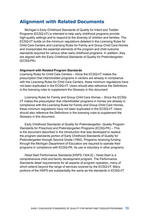 alignment with Related Documents
    michigan’s Early Childhood Standards of Quality for infant and toddler
Programs (ECSQ-i/t) is intended to help early childhood programs provide
high-quality settings and to respond to the diversity of children and families. the
ECSQ-i/t builds on the minimum regulations detailed in the licensing rules for
Child Care Centers and licensing rules for family and group Child Care homes
and incorporates the essential elements of the program and child outcome
standards required for various other early childhood programs. in addition, they
are aligned with the Early Childhood Standards of Quality for Prekindergarten
(ECSQ-PK).


Alignment with Relted Progrm Stndrds
licensing rules for Child Care Centers – Since the ECSQ-i/t makes the
presumption that infant/toddler programs in centers are already in compliance
with the licensing rules for Child Care Centers, these minimum regulations have
not been duplicated in the ECSQ-I/T. Users should also reference the Definitions
in the licensing rules to supplement the glossary in this document.

    licensing rules for family and group Child Care homes – Since the ECSQ-
i/t makes the presumption that infant/toddler programs in homes are already in
compliance with the licensing rules for family and group Child Care homes,
these minimum regulations have not been duplicated in the ECSQ-i/t. users
should also reference the Definitions in the licensing rules to supplement the
glossary in this document.

     Early Childhood Standards of Quality for Prekindergarten: Quality Program
Standards for Preschool and Prekindergarten Programs (ECSQ-PK) – this
is the document described in the introduction that was developed to replace
the program standards portion of Early Childhood Standards of Quality for
Prekindergarten through Second grade (1992). Programs receiving funding
through the michigan department of Education are required to operate their
programs in compliance with ECSQ-PK. its use is voluntary in other programs.

    head Start Performance Standards [hSPS-1304.0] – head Start is a
comprehensive child and family development program. the Performance
Standards detail requirements for all aspects of program operation, many of
which extend beyond the range of services covered by the ECSQ-i/t. many
portions of the hSPS are substantially the same as the standards in ECSQ-i/t.




        Early Childhood StandardS of Quality for infant and toddlEr ProgramS     
 