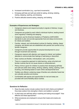 sTRanD a: Well-being

   b. increased coordination (e.g., eye-hand movements)




                                                                                           
   c. Emerging self-help and self-care skills for eating, drinking, toileting,
      resting, sleeping, washing, and dressing
   d. Positive attitudes towards eating, sleeping, and toileting




Exmples of Experiences nd Strtegies:
   •   Caregivers observe and respond promptly to signals of distress, hunger,
       and tiredness.
   •   Caregivers are guided by each infant’s individual rhythms, leading toward
       some regularity in feeding and sleeping.
   •   Caregivers use the american academy of Pediatrics (aaP)/uSda
       standards to plan and provide appropriate food and sleep environments
       for infants and toddlers.
   •   familiar, relaxed, and individualized routines for feeding, toileting, diaper
       changing, and dental care are established with parents and carried out by
       familiar caregivers.
   •   Caregivers provide opportunities for physical development to occur
       through movement and exercise.
   •   Caregivers respond with attention and respect to infants’ and toddlers’
       attempts to communicate their feelings of well-being or discomfort.
   •   Daily routines are flexible, individualized, calm, and positive.
   •   there is a supportive approach to toilet learning, using unhurried and
       familiar routines that do not cause shame or embarrassment.
   •   Plenty of time is given for children to practice their developing self-help
       and self-care skills when eating, drinking, toileting, resting, washing, tooth
       brushing, and dressing based on each child’s developmental level.
   •   toddlers are offered a widening range of familiar and unfamiliar foods that
       are culturally sensitive and diverse.
   •   Comfortable safe spaces and opportunities for rest and sleep are
       provided with some flexibility about routines.




Questions for Reflection
   1. does the daily routine include outdoor time for both infants and toddlers?
      how does outdoor time strengthen infants’ and toddlers’ curiosity?
   2. in what ways are self-help skills in washing and eating encouraged? how
      effective are these approaches?
   3. What procedures are employed to ensure that meals and snacks are
      healthy?

        Early Childhood StandardS of Quality for infant and toddlEr ProgramS       
 