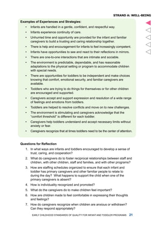 sTRanD a: Well-being

Exmples of Experiences nd Strtegies:




                                                                                         
   •   Infants are handled in a gentle, confident, and respectful way.
   •   infants experience continuity of care.
   •   unhurried time and opportunity are provided for the infant and familiar
       caregivers to build a trusting and caring relationship together.
   •   there is help and encouragement for infants to feel increasingly competent.
   •   Infants have opportunities to see and react to their reflections in mirrors.
   •   there are one-to-one interactions that are intimate and sociable.
   •   the environment is predictable, dependable, and has reasonable
       adaptations to the physical setting or program to accommodate children
       with special needs.
   •   there are opportunities for toddlers to be independent and make choices
       knowing that comfort, emotional security, and familiar caregivers are
       available.
   •   toddlers who are trying to do things for themselves or for other children
       are encouraged and supported.
   •   Caregivers accept and support expression and resolution of a wide range
       of feelings and emotions from toddlers.
   •   Toddlers are helped to resolve conflicts and move on to new challenges.
   •   the environment is stimulating and caregivers acknowledge that the
       “comfort threshold” is different for each toddler.
   •   Caregivers help toddlers understand and accept necessary limits without
       anxiety or fear.
   •   Caregivers recognize that at times toddlers need to be the center of attention.



Questions for Reflection
   1. in what ways are infants and toddlers encouraged to develop a sense of
      trust, caring, and cooperation?
   2. What do caregivers do to foster reciprocal relationships between staff and
      children, with other children, staff and families, and with other programs?
   3. How are staffing schedules organized to ensure that each infant and
      toddler has primary caregivers and other familiar people to relate to
      during the day? What happens to support the child when one of the
      primary caregivers is absent?
   4. how is individuality recognized and promoted?
   5. What do the caregivers do to make children feel important?
   6. how are children made to feel comfortable in expressing their thoughts
      and feelings?
   7. how do caregivers recognize when children are anxious or withdrawn?
      Can they respond appropriately?

        Early Childhood StandardS of Quality for infant and toddlEr ProgramS       
 