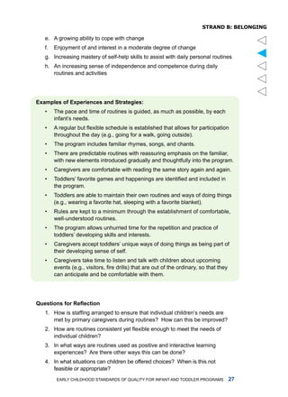 sTRanD b: belonging

   e. a growing ability to cope with change
   f.   Enjoyment of and interest in a moderate degree of change




                                                                                               
   g. increasing mastery of self-help skills to assist with daily personal routines
   h. an increasing sense of independence and competence during daily
      routines and activities




Exmples of Experiences nd Strtegies:
   •    the pace and time of routines is guided, as much as possible, by each
        infant’s needs.
   •    A regular but flexible schedule is established that allows for participation
        throughout the day (e.g., going for a walk, going outside).
   •    the program includes familiar rhymes, songs, and chants.
   •    there are predictable routines with reassuring emphasis on the familiar,
        with new elements introduced gradually and thoughtfully into the program.
   •    Caregivers are comfortable with reading the same story again and again.
   •    Toddlers’ favorite games and happenings are identified and included in
        the program.
   •    toddlers are able to maintain their own routines and ways of doing things
        (e.g., wearing a favorite hat, sleeping with a favorite blanket).
   •    rules are kept to a minimum through the establishment of comfortable,
        well-understood routines.
   •    the program allows unhurried time for the repetition and practice of
        toddlers’ developing skills and interests.
   •    Caregivers accept toddlers’ unique ways of doing things as being part of
        their developing sense of self.
   •    Caregivers take time to listen and talk with children about upcoming
        events (e.g., visitors, fire drills) that are out of the ordinary, so that they
        can anticipate and be comfortable with them.




Questions for Reflection
   1. How is staffing arranged to ensure that individual children’s needs are
      met by primary caregivers during routines? how can this be improved?
   2. How are routines consistent yet flexible enough to meet the needs of
      individual children?
   3. in what ways are routines used as positive and interactive learning
      experiences? are there other ways this can be done?
   4. in what situations can children be offered choices? When is this not
      feasible or appropriate?
         Early Childhood StandardS of Quality for infant and toddlEr ProgramS             
 