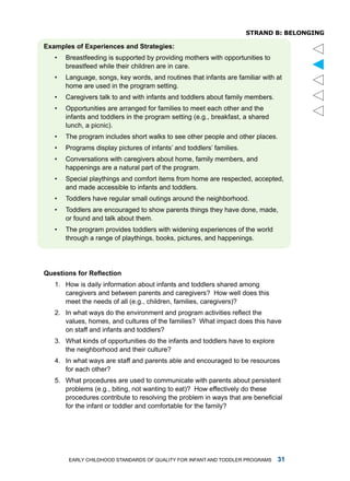 sTRanD b: belonging

Exmples of Experiences nd Strtegies:
   •   Breastfeeding is supported by providing mothers with opportunities to




                                                                                       
       breastfeed while their children are in care.
   •   language, songs, key words, and routines that infants are familiar with at
       home are used in the program setting.
   •   Caregivers talk to and with infants and toddlers about family members.
   •   opportunities are arranged for families to meet each other and the
       infants and toddlers in the program setting (e.g., breakfast, a shared
       lunch, a picnic).
   •   the program includes short walks to see other people and other places.
   •   Programs display pictures of infants’ and toddlers’ families.
   •   Conversations with caregivers about home, family members, and
       happenings are a natural part of the program.
   •   Special playthings and comfort items from home are respected, accepted,
       and made accessible to infants and toddlers.
   •   toddlers have regular small outings around the neighborhood.
   •   toddlers are encouraged to show parents things they have done, made,
       or found and talk about them.
   •   the program provides toddlers with widening experiences of the world
       through a range of playthings, books, pictures, and happenings.




Questions for Reflection
   1. how is daily information about infants and toddlers shared among
      caregivers and between parents and caregivers? how well does this
      meet the needs of all (e.g., children, families, caregivers)?
   2. In what ways do the environment and program activities reflect the
      values, homes, and cultures of the families? What impact does this have
      on staff and infants and toddlers?
   3. What kinds of opportunities do the infants and toddlers have to explore
      the neighborhood and their culture?
   4. in what ways are staff and parents able and encouraged to be resources
      for each other?
   5. What procedures are used to communicate with parents about persistent
      problems (e.g., biting, not wanting to eat)? how effectively do these
      procedures contribute to resolving the problem in ways that are beneficial
      for the infant or toddler and comfortable for the family?




        Early Childhood StandardS of Quality for infant and toddlEr ProgramS    
 
