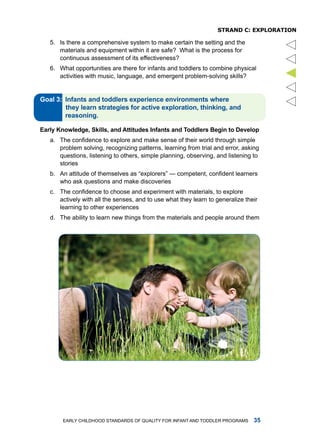 sTRanD C: exploRaTion

   5. is there a comprehensive system to make certain the setting and the
      materials and equipment within it are safe? What is the process for
      continuous assessment of its effectiveness?
   6. What opportunities are there for infants and toddlers to combine physical




                                                                                      
      activities with music, language, and emergent problem-solving skills?


Gol :



Erly knowledge, Skills, nd Attitudes Infnts nd Toddlers Begin to Develop
   a. The confidence to explore and make sense of their world through simple
      problem solving, recognizing patterns, learning from trial and error, asking
      questions, listening to others, simple planning, observing, and listening to
      stories
   b. An attitude of themselves as “explorers” — competent, confident learners
      who ask questions and make discoveries
   c. The confidence to choose and experiment with materials, to explore
      actively with all the senses, and to use what they learn to generalize their
      learning to other experiences
   d. the ability to learn new things from the materials and people around them




          Early Childhood StandardS of Quality for infant and toddlEr ProgramS   
 