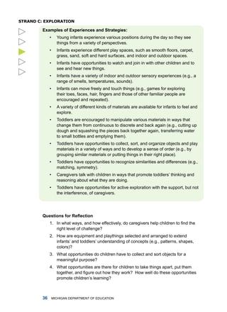 sTRanD C: exploRaTion

         Exmples of Experiences nd Strtegies:
              •     young infants experience various positions during the day so they see
                    things from a variety of perspectives.
              •     Infants experience different play spaces, such as smooth floors, carpet,




                    grass, sand, soft and hard surfaces, and indoor and outdoor spaces.
              •     infants have opportunities to watch and join in with other children and to
                    see and hear new things.
              •     infants have a variety of indoor and outdoor sensory experiences (e.g., a
                    range of smells, temperatures, sounds).
              •     infants can move freely and touch things (e.g., games for exploring
                    their toes, faces, hair, fingers and those of other familiar people are
                    encouraged and repeated).
              •     a variety of different kinds of materials are available for infants to feel and
                    explore.
              •     toddlers are encouraged to manipulate various materials in ways that
                    change them from continuous to discrete and back again (e.g., cutting up
                    dough and squashing the pieces back together again, transferring water
                    to small bottles and emptying them).
              •     toddlers have opportunities to collect, sort, and organize objects and play
                    materials in a variety of ways and to develop a sense of order (e.g., by
                    grouping similar materials or putting things in their right place).
              •     toddlers have opportunities to recognize similarities and differences (e.g.,
                    matching, symmetry).
              •     Caregivers talk with children in ways that promote toddlers’ thinking and
                    reasoning about what they are doing.
              •     toddlers have opportunities for active exploration with the support, but not
                    the interference, of caregivers.




         Questions for Reflection
              1. In what ways, and how effectively, do caregivers help children to find the
                 right level of challenge?
              2. how are equipment and playthings selected and arranged to extend
                 infants’ and toddlers’ understanding of concepts (e.g., patterns, shapes,
                 colors)?
              3. What opportunities do children have to collect and sort objects for a
                 meaningful purpose?
              4. What opportunities are there for children to take things apart, put them
                 together, and figure out how they work? How well do these opportunities
                 promote children’s learning?



                miChigan dEPartmEnt of EduCation
 