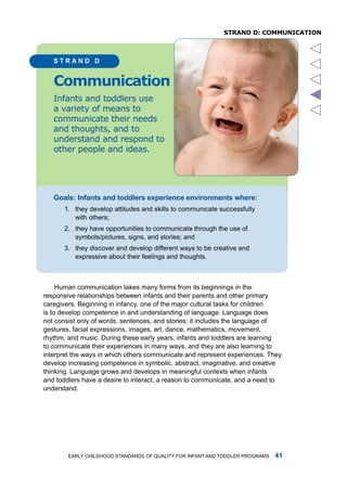 sTRanD D: CommuniCaTion



   STRAnD D


   Communication




                                                                                    
   Infants and toddlers use
   a variety of means to
   communicate their needs
   and thoughts, and to
   understand and respond to
   other people and ideas.




   Gols: Infnts nd toddlers experience environments where:
      1. they develop attitudes and skills to communicate successfully
         with others;
      2. they have opportunities to communicate through the use of
         symbols/pictures, signs, and stories; and
      3. they discover and develop different ways to be creative and
         expressive about their feelings and thoughts.



     human communication takes many forms from its beginnings in the
responsive relationships between infants and their parents and other primary
caregivers. Beginning in infancy, one of the major cultural tasks for children
is to develop competence in and understanding of language. language does
not consist only of words, sentences, and stories; it includes the language of
gestures, facial expressions, images, art, dance, mathematics, movement,
rhythm, and music. during these early years, infants and toddlers are learning
to communicate their experiences in many ways, and they are also learning to
interpret the ways in which others communicate and represent experiences. they
develop increasing competence in symbolic, abstract, imaginative, and creative
thinking. language grows and develops in meaningful contexts when infants
and toddlers have a desire to interact, a reason to communicate, and a need to
understand.




        Early Childhood StandardS of Quality for infant and toddlEr ProgramS   
 