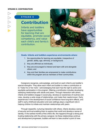 sTRanD e: ConTRibuTion



              STRAnD E


              Contribution
              Infants and toddlers
              have opportunities





              for learning that are
              equitable, promote social
              competency, and value
              each child’s and family’s
              contribution.



              Gols: Infnts nd toddlers experience environments where:
                 1. the opportunities for learning are equitable, irrespective of
                    gender, ability, age, ethnicity, or background;
                 2. they are affirmed as individuals;
                 3. they are encouraged to interact and learn with and alongside
                    others; and
                 4. they and their families are empowered to make contributions
                    within the program and as members of their communities.



             Caregivers recognize, acknowledge, and build on each infant’s and toddler’s
         special strengths. they allow each infant and toddler to make a contribution or
         to “make his or her mark,” acknowledging that each has the right to active and
         equitable participation in the program. making a contribution includes developing
         satisfying relationships with adults and peers. through interaction with others,
         infants and toddlers engage in social play, develop an awareness of routines and
         rules, develop a wide range of relationships, and make their needs known. Early
         experiences in the development of social confidence have long-term effects, and
         staff in early childhood education and care settings plays a significant role in
         helping children to initiate and maintain relationships with peers.

             through respectful, nurturing interaction with others, infants develop a sense
         of security and trust enabling them to explore their world and develop a sense of
         identity. in the earliest months of the child’s life, this happens through a strong and
         trusting relationship with the primary caregiver. as these relationships continue
         and development progresses, toddlers will learn to take another’s point of view,



            miChigan dEPartmEnt of EduCation
 