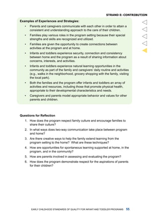 sTRanD e: ConTRibuTion

Exmples of Experiences nd Strtegies:
   •   Parents and caregivers communicate with each other in order to attain a
       consistent and understanding approach to the care of their children.
   •   families play various roles in the program setting because their special
       strengths and skills are recognized and utilized.
   •   families are given the opportunity to create connections between
       activities at the program and at home.




                                                                                       
   •   infants and toddlers experience security, connection and consistency
       between home and the program as a result of sharing information about
       concerns, interests, and activities.
   •   infants and toddlers experience natural learning opportunities in the
       community as part of the family and caregivers’ daily routine and activities
       (e.g., walks in the neighborhood, grocery shopping with the family, visiting
       the local park).
   •   Both the families and the program offer infants and toddlers an array of
       activities and resources, including those that promote physical health,
       appropriate to their developmental characteristics and needs.
   •   Caregivers and parents model appropriate behavior and values for other
       parents and children.




Questions for Reflection
   1. how does the program respect family culture and encourage families to
      share their culture?
   2. in what ways does two-way communication take place between program
      and home?
   3. are there creative ways to help the family extend learning from the
      program setting to the home? What are these techniques?
   4. how are opportunities for spontaneous learning supported at home, in the
      program, and in the community?
   5. how are parents involved in assessing and evaluating the program?
   6. how does the program demonstrate respect for the aspirations of parents
      for their children?




        Early Childhood StandardS of Quality for infant and toddlEr ProgramS      
 