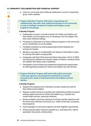 b. CommuniTy CollaboRaTion anD finanCial suppoRT

             g. links to a community early childhood collaborative council or networking
                group, when available.




          . Progrm Stndrd: Progrm stff works coopertively nd
             collbortively with other erly childhood progrms in the community
             in order to fcilitte trnsitions of infnts nd toddlers cross
             progrms nd settings.

             A Qulity Progrm:
             a. Collaborates to ensure a smooth transition for infants and toddlers and
                their families into the program and, as necessary, from the program into
                other early childhood settings.
             b. Promotes an awareness of all early childhood programs in the community
                and an identification of commonalities.
             c. facilitates transitions by sharing appropriate printed materials and
                activities for families.
             d. Maintains a process on confidentiality and release of information to allow
                for sharing information as appropriate.
             e. Cooperates with Early on® personnel (Early intervention, Part C of idEa;
                see glossary) to address the transition needs of children, including infants
                and toddlers with delays and/or disabilities.
             f.   Participates in joint funding and professional development opportunities
                  for staff regarding transitions for infants and toddlers and their families.


          . Progrm Stndrd: Progrm stff works with public nd privte
             community gencies nd eductionl institutions to meet the
             comprehensive needs of individul infnts nd toddlers nd their
             fmilies.

             A Qulity Progrm:
             a. Supports the empowerment of families to access needed services for
                their infants and/or toddlers.
             b. reduces systems barriers by working with collaborating entities to expand
                existing support services for infants and toddlers (e.g., physical and
                mental health services, parenting initiatives).
             c. Shares available community resources to achieve specific objectives with
                the entire early childhood community (e.g., health screenings, counseling,
                food programs).
             d. has knowledge of community programs and their eligibility requirements.
             e. Shares physical space whenever possible (e.g., well-baby clinic, referral
                specialists, food pantry, clothing bank).



            miChigan dEPartmEnt of EduCation
 