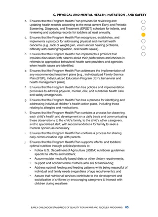 C. physiCal anD menTal healTh, nuTRiTion , anD safeTy

b. Ensures that the Program health Plan provides for reviewing and
   updating health records according to the most current Early and Periodic
   Screening, diagnosis, and treatment (EPSdt) schedule for infants, and
   reviewing and updating records for toddlers at least annually.




                                                                                     
c. Ensures that the Program health Plan recognizes, establishes, and
   implements a protocol for addressing physical and mental health
   concerns (e.g., lack of weight gain, vision and/or hearing problems,
   difficulty with calming/regulation, oral health issues).
d. Ensures that the Program health Plan implements a protocol that
   includes discussion with parents about their preferences and choices in
   referrals to appropriate behavioral health care providers and agencies
   when health issues are identified.
e. Ensures that the Program health Plan addresses the implementation of
   any recommended treatment plans [e.g., individualized family Service
   Plan (ifSP), individualized Education Program (iEP), behavioral and
   health management plans].
f.   Ensures that the Program health Plan has policies and implementation
     processes to address physical, mental, oral, and nutritional health care
     and safety emergencies.
g. Ensures that the Program health Plan has a process for identifying and
   addressing individual children’s health action plans, including those
   relating to allergies and medications.
h. Ensures that the Program health Plan contains a process for observing
   each child’s health and development on a daily basis and communicating
   these observations to the child’s family, to the child’s other caregivers,
   and to specialized staff, with recommendations for family to seek a
   medical opinion as necessary.
i.   Ensures that the Program health Plan contains a process for sharing
     daily communication logs with parents.
j.   Ensures that the Program health Plan supports infants’ and toddlers’
     optimal nutrition through policies/protocols to:
     • follow u.S. department of agriculture (uSda) nutritional guidelines
         specific to infants and toddlers;
     • accommodate medically-based diets or other dietary requirements;
     • Support and accommodate mothers who are breastfeeding;
     • address optimal feeding and feeding patterns while being respectful of
         individual and family needs (regardless of age requirements); and
     • assure that nutritional services contribute to the development and
         socialization of children by encouraging caregivers to interact with
         children during mealtime.




      Early Childhood StandardS of Quality for infant and toddlEr ProgramS      
 