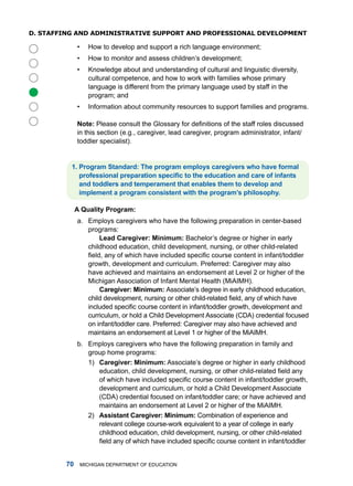 D. sTaffing anD aDminisTRaTive suppoRT anD pRofessional DevelopmenT

              •     how to develop and support a rich language environment;
              •     how to monitor and assess children’s development;
              •     Knowledge about and understanding of cultural and linguistic diversity,
                    cultural competence, and how to work with families whose primary
                    language is different from the primary language used by staff in the





                    program; and
              •     information about community resources to support families and programs.

              note: Please consult the Glossary for definitions of the staff roles discussed
              in this section (e.g., caregiver, lead caregiver, program administrator, infant/
              toddler specialist).


          . Progrm Stndrd: The progrm employs cregivers who hve forml
             professional preparation specific to the education and care of infants
             nd toddlers nd temperment tht enbles them to develop nd
             implement  progrm consistent with the progrm’s philosophy.

              A Qulity Progrm:
              a. Employs caregivers who have the following preparation in center-based
                 programs:
                      Led cregiver: Minimum: Bachelor’s degree or higher in early
                 childhood education, child development, nursing, or other child-related
                 field, any of which have included specific course content in infant/toddler
                 growth, development and curriculum. Preferred: Caregiver may also
                 have achieved and maintains an endorsement at level 2 or higher of the
                 michigan association of infant mental health (miaimh).
                      cregiver: Minimum: associate’s degree in early childhood education,
                 child development, nursing or other child-related field, any of which have
                 included specific course content in infant/toddler growth, development and
                 curriculum, or hold a Child development associate (Cda) credential focused
                 on infant/toddler care. Preferred: Caregiver may also have achieved and
                 maintains an endorsement at level 1 or higher of the miaimh.
              b. Employs caregivers who have the following preparation in family and
                 group home programs:
                 1) cregiver: Minimum: associate’s degree or higher in early childhood
                    education, child development, nursing, or other child-related field any
                    of which have included specific course content in infant/toddler growth,
                    development and curriculum, or hold a Child development associate
                    (Cda) credential focused on infant/toddler care; or have achieved and
                    maintains an endorsement at level 2 or higher of the miaimh.
                 2) Assistnt cregiver: Minimum: Combination of experience and
                    relevant college course-work equivalent to a year of college in early
                    childhood education, child development, nursing, or other child-related
                    field any of which have included specific course content in infant/toddler


         0       miChigan dEPartmEnt of EduCation
 