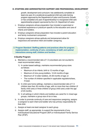 D. sTaffing anD aDminisTRaTive suppoRT anD pRofessional DevelopmenT

         growth, development and curriculum; has satisfactorily completed at
         least one year of a vocational-occupational child care aide training
         program approved by the department of labor and Economic growth;
         or has completed one year of apprenticeship in a recognized child care
         apprenticeship program sponsored by the u.S. department of labor.




                                                                                    
  c. Employs caregivers whose preparation has included a supervised or
     monitored experience or practicum specific to the education and care of
     infants and toddlers.
  d. Employs caregivers whose preparation has included a parent education
     and family involvement component.
  e. Employs caregivers whose aptitude and temperament allow for
     responsive and sensitive infant and toddler caregiving.


2. Program Standard: Staffing patterns and practices allow for program
   implementtion, continuity of cre, consistency of stff, nd optiml
   interctions mong stff, children nd fmilies.

 A Qulity Progrm:
  a. maintains a recommended ratio of 1:3 (volunteers are not counted to
     meet recommended ratios):
     1) in center-based settings, maintains recommended group sizes
        as follows:
        • maximum of six infants, birth to 12 months of age;
        • maximum of nine young toddlers, 12-24 months of age;
        • maximum of 12 older toddlers, 24-36 months of age; or
        • The number of children specified in applicable regulations/laws,
            if lower.
     2) in child care home settings, maintains a recommended ratio of 1:3
        children less than 36 months of age, with no more than two children (if
        family child care) or three children (if group child care) under the age
        of 24 months.
     3) in all settings in which infants and toddlers are cared for in mixed age
        groups, maintains a group size of six or less.
  b. in order to promote continuity of care and responsive caregiving, assigns
     a caregiver to each infant and toddler who has primary responsibility for
     that child.
  c. assigns at least one lead caregiver to each group.
  d. assigns staff, as appropriate, to support the requirements of any
     individualized Educational Program (iEP) or individualized family Service
     Plan (ifSP).




      Early Childhood StandardS of Quality for infant and toddlEr ProgramS     
 