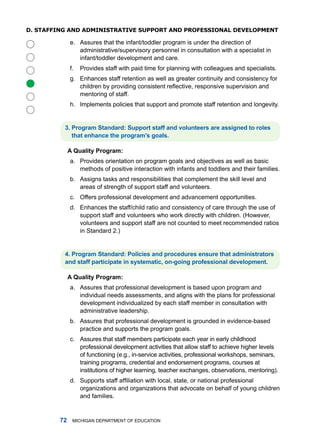 D. sTaffing anD aDminisTRaTive suppoRT anD pRofessional DevelopmenT

              e. assures that the infant/toddler program is under the direction of
                 administrative/supervisory personnel in consultation with a specialist in
                 infant/toddler development and care.
              f.   Provides staff with paid time for planning with colleagues and specialists.
              g. Enhances staff retention as well as greater continuity and consistency for





                 children by providing consistent reflective, responsive supervision and
                 mentoring of staff.
              h. implements policies that support and promote staff retention and longevity.


          . Progrm Stndrd: Support stff nd volunteers re ssigned to roles
             tht enhnce the progrm’s gols.

              A Qulity Progrm:
              a. Provides orientation on program goals and objectives as well as basic
                 methods of positive interaction with infants and toddlers and their families.
              b. assigns tasks and responsibilities that complement the skill level and
                 areas of strength of support staff and volunteers.
              c. offers professional development and advancement opportunities.
              d. Enhances the staff/child ratio and consistency of care through the use of
                 support staff and volunteers who work directly with children. (however,
                 volunteers and support staff are not counted to meet recommended ratios
                 in Standard 2.)


          . Progrm Stndrd: Policies nd procedures ensure tht dministrtors
          nd stff prticipte in systemtic, on-going professionl development.

              A Qulity Progrm:
              a. assures that professional development is based upon program and
                 individual needs assessments, and aligns with the plans for professional
                 development individualized by each staff member in consultation with
                 administrative leadership.
              b. assures that professional development is grounded in evidence-based
                 practice and supports the program goals.
              c. assures that staff members participate each year in early childhood
                 professional development activities that allow staff to achieve higher levels
                 of functioning (e.g., in-service activities, professional workshops, seminars,
                 training programs, credential and endorsement programs, courses at
                 institutions of higher learning, teacher exchanges, observations, mentoring).
              d. Supports staff affiliation with local, state, or national professional
                 organizations and organizations that advocate on behalf of young children
                 and families.


             miChigan dEPartmEnt of EduCation
 