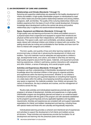 e. an enviRonmenT of CaRe anD leaRning

         Reltionships nd climte (Stndrds  through )
         nurturing and supportive relationships are essential for the healthy development of
         infants and toddlers. a high-quality infant/toddler program is individualized to meet
         each child’s needs and promote positive relationships between and among children,
         caregivers, staff, and families. the quality of the nurturing relationships infants and
         toddlers experience form the basis of much of their overall development. Emerging
         knowledge about development confirms the central role strong and positive





         relationships play in cognitive and social-emotional development.

         Spce, Equipment nd Mterils (Stndrds  through )
         a high-quality care and learning environment for infants and toddlers occurs in
         a physical space that is organized and equipped to support their emotional and
         physical comfort and to foster their independence, self-reliance, exploration and
         discovery. the space is safe, warm and comfortable, and allows caregivers to
         easily interact with individual children and children to interact with one another. the
         setting should also be inviting and comfortable for their families and have room for
         them to interact with caregivers and children.

             the kind, quality, and quantity of toys and other learning materials in the
         environment play a critical role in advancing the development of infants and
         toddlers. toys and materials must be adequate and appropriate to children’s
         age, developmental levels, and culture, and relate to what they are learning.
         high-quality programs assure that the space, materials, and equipment promote
         learning experiences, children’s well-being, positive interactions with caregivers
         and other children, a sense of belonging, and overall program quality.

         Activities nd Experiences (Stndrds  through )
         Caregivers use their understanding of infant/toddler development and their
         knowledge about the individual children in their group to organize activities
         and experiences within the learning environment. Whether or not children’s
         development and learning are supported depends on everything that happens
         on a daily basis within the setting, encompassing everything caregivers do, the
         way space is organized, the materials available, how children are grouped, the
         nature of interactions, the day’s schedule and routines, and the management of
         transitions across the day.

             routine daily activities and individualized experiences promote each child’s
         progress in all areas of development. activities and experiences in a high-quality
         infant/toddler program are thoughtfully planned and based on an evidence-based
         framework consistent with the goals of the program and with standards established
         by the program’s governing body and any applicable legislative and regulatory
         requirements. activities and experiences are consistent with and support reasonable
         expectations for infants’ and toddlers’ development and learning, including those
         with special needs and those who are culturally and linguistically responsive.

              individualized planning provides a coherent and intentional set of experiences
         and activities to support the development of all infants and toddlers across
         all domains. these activities and experiences provide the foundation for all
         development and learning into the preschool years and beyond.
            miChigan dEPartmEnt of EduCation
 