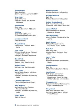 Shelley Hwver                         kristen McDonld
Early head Start                       michigan department of Education
Community action agency head Start
                                       Mischele McMnus
criss Hickey                           Early on®
Early on® Parent                       michigan department of Education
Early on® training and technical
 assistance                            Meliss Mendez-Begnl
                                       Early head Start/head Start
Sndr Howe                            Community action agency head Start
Even Start
michigan department of Education       Jonne Mitchell
                                       region V head Start technical
Jill Iskow                               assistance network
Early Childhood Programs
huron intermediate School district     Len Montgomery
                                       Wayne regional Educational Service
Lur Jensen-Hunt                        agency
Early on® Parent
                                       Lurie nickson
Tony kirklnd                         michigan association for the
family group Child Care home             Education of young Children
  owner
                                       nelle Peck
Judy Levine                            Early head Start
Office of Early Childhood Education    michigan family resources head
  and family Services                   Start
michigan department of Education
                                       nncy Peeler
Debr Lively                           Early on®
Early Childhood                        michigan department of Community
Saginaw Valley State university         health

Richrd Lower                          Stephnie Peters
michigan head Start association        Early on®
                                       ingham intermediate School district
Mry Ludtke
mental health Services to Children     kthi Pioszk
 and families                          Early Childhood investment
michigan department of Community        Corporation and michigan
 health                                 department of human Services-
                                        Children’s Services administration
chrlotte Luksiewicz
family Child Care home owner           Theresi Prince
                                       department of human Services of the
Mry Mckrin                           City of detroit head Start
michigan Child Care Expulsion
 Prevention initiative                 Ginny Purcell
michigan department of Community       Early head Start/head Start
 health                                Community action agency of South
                                        Central michigan
Teres Mrvin
Early on® Parent




   miChigan dEPartmEnt of EduCation
 