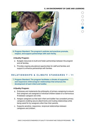 e. an enviRonmenT of CaRe anD leaRning




                                                                                   
 . Progrm Stndrd: The progrm’s policies nd prctices promote,
    respect, nd support prtnerships with ech fmily.

  A Qulity Progrm:
  a. Budgets resources to build and foster partnerships between the program
     and all families.
  b. Provides ongoing educational opportunities for staff and families and
     support to enhance partnerships with families.


R E L AT I o n S H I P S  c L I M AT E S TA n D A R D S  - 

 . Progrm Stndrd: The progrm fcilittes  climte of supportive
    nd responsive child-cregiver reltionships tht enhnces the
    development of ech infnt nd toddler.

  A Qulity Progrm:
  a. Embraces and implements the philosophy of primary caregiving to ensure
     that caregivers are assigned to individual children based on a harmonious
     fit between caregiver and child.
  b. assigns caregivers so that each infant and toddler has consistent primary
     caregivers enabling secure attachments and trusting relationships while
     being cared for by caregivers other than their parents.
  c. Supports sensitive, responsive, reciprocal relationships between
     caregivers and children.




       Early Childhood StandardS of Quality for infant and toddlEr ProgramS   
 
