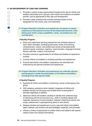 e. an enviRonmenT of CaRe anD leaRning

              c. Provides a variety of play opportunities throughout the day for infants and
                 toddlers individually and in groups, both indoors and outdoors as weather
                 permits, and as appropriate to their age and development.
              d. Provides a daily schedule that includes extended blocks of time
                 designated for free choice, play, and exploration.





          . Progrm Stndrd: Activities nd experiences re bsed on typicl
              sequences of development cross ll developmentl domins, while
              tking ech child’s unique cpbilities, needs, nd preferences into
              considertion.

              A Qulity Progrm:
              a. Plans and implements learning experiences and activities based on
                 each child’s strengths, developing skill areas, levels of functioning,
                 comprehension, culture, and preferences across all developmental
                 domains (social, emotional, cognitive, communication, language and early
                 literacy, self-help, creative, and physical).
              b. Provides continuous opportunities for all infants and toddlers to experience
                 success.
              c. involves infants and toddlers in choosing activities and experiences.
              d. Ensures that infants’ and toddlers’ explorations are extended and
                 enhanced by the planned activities and experiences.


          . Progrm Stndrd: Activities nd experiences re culturlly relevnt
              nd designed to enble the prticiption of ll infnts nd toddlers,
              including those with specil needs.

              A Qulity Progrm:
              a. Supports all infants and toddlers in achieving a sense of belonging to the
                 group.
              b. With caregiver assistance when needed, integrates all infants and
                 toddlers socially into the group and enables them to participate in
                 activities regardless of abilities.
              c. observes infants and toddlers carefully to identify their preferred ways
                 of interacting with the environment (e.g., skills in handling objects and
                 materials, frequency of communication, interest in listening to stories and
                 songs, preferences in playing/working alone or with others).
              d. designs activities and experiences in such a way that infants’ and toddlers’
                 ideas, interests, and concerns are acknowledged, respected, and promoted.
              e. utilizes a variety of approaches to enable infants and toddlers with special
                 needs to learn and express themselves.



             miChigan dEPartmEnt of EduCation
 