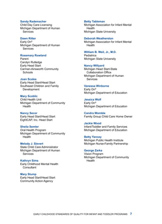 Sndy Rdemcher                              Betty Tblemn
Child day Care licensing                      michigan association for infant mental
michigan department of human                   health
 Services                                     michigan State university

Dwn Ritter                                   Deborh wetherston
Early on®                                     michigan association for infant mental
michigan department of human                   health
 Services
                                              willim B. weil, Jr., M.D.
Rosemry Rowlnd                              Pediatrics
Parent                                        michigan State university
Carolyn rutledge
Early head Start                              nncy willyrd
Carman-ainsworth Community                    michigan head Start-State
 Schools                                       Collaboration Office
                                              michigan department of human
Jon Scles                                    Services
Early head Start/head Start
Southeast Children and family                 Vness winborne
  development                                 Early on®
                                              michigan department of Education
Mry Scoblic
Child health unit                             Jessic wolf
michigan department of Community              Early on®
 health                                       michigan department of Education

nncy Secor                                   cndr womble
Early head Start/head Start                   family group Child Care home owner
EightCaP, inc. head Start
                                              Jckie wood
Sheil Semler                                 infant/toddler and family Services
oral health Program                           michigan department of Education
michigan department of Community
 health                                       Betty Yncey
                                              michigan Public health institute
Melody J. Sievert                             michigan nurse-family Partnership
State Child Care administrator
michigan department of human                  George Zrk
  Services                                    Vision Program
                                              michigan department of Community
kthryn Sims                                    health
Early Childhood mental health
 Consultant

Mry Stump
Early head Start/head Start
Community action agency




          Early Childhood StandardS of Quality for infant and toddlEr ProgramS     
 