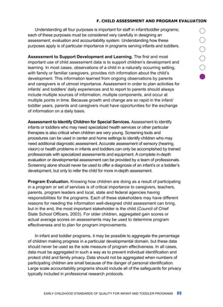 f. ChilD assessmenT anD pRogRam evaluaTion

   understanding all four purposes is important for staff in infant/toddler programs;
each of these purposes must be considered very carefully in designing an
assessment, evaluation and accountability system. understanding how these
purposes apply is of particular importance in programs serving infants and toddlers.

Assessment to Support Development nd Lerning. The first and most
important use of child assessment data is to support children’s development and
learning. in most cases, observations of a child in a naturally occurring setting,
with family or familiar caregivers, provides rich information about the child’s




                                                                                          
development. this information learned from ongoing observations by parents
and caregivers is of utmost importance. assessment in order to plan activities for
infants’ and toddlers’ daily experiences and to report to parents should always
include multiple sources of information, multiple components, and occur at
multiple points in time. Because growth and change are so rapid in the infant/
toddler years, parents and caregivers must have opportunities for the exchange
of information on a daily basis.

Assessment to Identify children for Specil Services. assessment to identify
infants or toddlers who may need specialized health services or other particular
therapies is also critical when children are very young. Screening tools and
procedures can be used in center and home settings to identify children who may
need additional diagnostic assessment. accurate assessment of sensory (hearing,
vision) or health problems in infants and toddlers can only be accomplished by trained
professionals with specialized assessments and equipment. a complete in-depth
evaluation or developmental assessment can be provided by a team of professionals.
Screening alone should never be used to offer a diagnosis of an infant’s or a toddler’s
development, but only to refer the child for more in-depth assessment.

Progrm Evlution. Knowing how children are doing as a result of participating
in a program or set of services is of critical importance to caregivers, teachers,
parents, program leaders and local, state and federal agencies having
responsibilities for the programs. Each of these stakeholders may have different
reasons for needing the information well-designed child assessment can bring,
but in the end, the most important stakeholder is the child (Council of Chief
State School Officers, 2003). For older children, aggregated gain scores or
actual average scores on assessments may be used to determine program
effectiveness and to plan for program improvements.

    in infant and toddler programs, it may be possible to aggregate the percentage
of children making progress in a particular developmental domain, but these data
should never be used as the sole measure of program effectiveness. in all cases,
data must be aggregated in such a way as to prevent individual identification and
protect child and family privacy. data should not be aggregated when numbers of
participating children are small because of the danger of personal identification.
large scale accountability programs should include all of the safeguards for privacy
typically included in professional research protocols.



         Early Childhood StandardS of Quality for infant and toddlEr ProgramS       
 