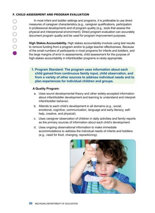 f. ChilD assessmenT anD pRogRam evaluaTion

             in most infant and toddler settings and programs, it is preferable to use direct
         measures of caregiver characteristics (e.g., caregiver qualifications, participation
         in professional development) and of program quality (e.g., tools that assess the
         physical and interpersonal environment). direct program evaluation can accurately
         document program quality and be used for program improvement purposes.

         High Stkes Accountbility. high stakes accountability involves using test results
         to remove funding from a program and/or to judge teacher effectiveness. Because
         of the small numbers of participants in most programs for infants and toddlers, and





         the large margins of error in assessments, child assessment for the purpose of
         high-stakes accountability in infant/toddler programs is rarely appropriate.


          . Progrm Stndrd: The progrm uses informtion bout ech
             child gined from continuous fmily input, child observtion, nd
             from  vriety of other sources to ddress individul needs nd to
             pln experiences for individul children nd groups.

              A Qulity Progrm:
              a. uses sound developmental theory and other widely-accepted information
                 about infant/toddler development and learning to understand and interpret
                 infant/toddler behavior.
              b. attends to each child’s development in all domains (e.g., social,
                 emotional, cognitive, communication, language and early literacy, self-
                 help, creative, and physical).
              c. uses caregiver observation of children in daily activities and family reports
                 as the primary sources of information about each child’s development.
              d. uses ongoing observational information to make immediate
                 accommodations to address the individual needs of infants and toddlers
                 (e.g., need for food, changing, repositioning).




         0    miChigan dEPartmEnt of EduCation
 
