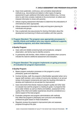 f. ChilD assessmenT anD pRogRam evaluaTion

 e. uses more systematic, continuous, and cumulative observational
    methods (e.g., documented and dated) or other types of ongoing
    assessment to gain additional information about children (e.g., to know
    when to add more complex materials to the environment, to collect and
    interpret information to share with parents).
 f.   utilizes ongoing assessment information to determine the antecedents of
      child behaviors when appropriate.
 g. utilizes assessment information for daily and long-term planning for




                                                                                    
    individuals and groups.
 h. has a systematic two-way process for sharing information about the
    development and learning of infants and toddlers with their parents.


. Progrm Stndrd: The progrm uses pproprite processes to
   identify infnts nd toddlers who my require dditionl supports,
   specilized progrms, nd other interventions.

A Qulity Progrm:
 a. uses valid and reliable screening tools and procedures, caregiver
    observation, and family input to identify concerns.
 b. in partnership with families, refers children to specialists when concerns
    indicate the need for additional assessment and evaluation.


. Progrm Stndrd: The progrm implements on-going processes
   of evlution for progrm improvement.

A Qulity Progrm:
 a. Bases program evaluation processes on the program’s current
    philosophy, goals and objectives.
 b. involves families, staff, the program’s infant/toddler specialist (when not a
    regular staff member), and a variety of community members in an annual
    review of all program components and uses the resulting information to
    develop and implement an annual plan for improvement.
 c. uses instruments that directly measure program quality and other data
    to evaluate how well the program is meeting its goals. in programs that
    serve older children as well as infants and toddlers, assessment of the
    quality of the infant and toddler experiences should be considered as a
    distinct aspect of the total program.
 d. Evaluates caregivers and program administrators with methods
    that reflect the program’s philosophy and curriculum and develops
    professional goals based on these evaluations.
 e. regularly reviews the program’s improvement plan and assesses
    progress throughout the year.

       Early Childhood StandardS of Quality for infant and toddlEr ProgramS    
 