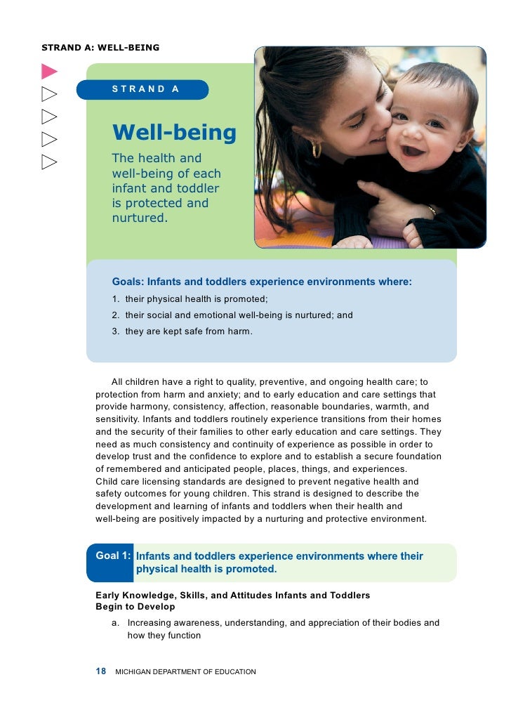 Early Childhood Quality Standards