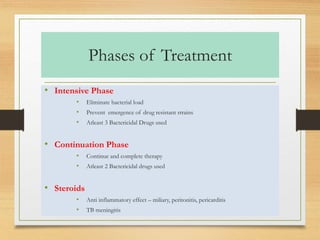 Phases of Treatment 
• Intensive Phase 
• Eliminate bacterial load 
• Prevent emergence of drug resistant strains 
• Atleast 3 Bactericidal Drugs used 
• Continuation Phase 
• Continue and complete therapy 
• Atleast 2 Bactericidal drugs used 
• Steroids 
• Anti inflammatory effect – miliary, peritonitis, pericarditis 
• TB meningitis 
 