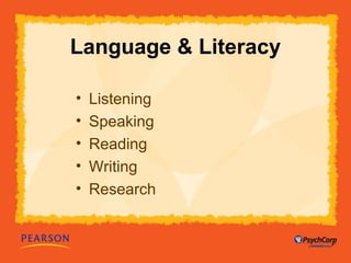 Language & Literacy 
• Listening 
• Speaking 
• Reading 
• Writing 
• Research 
 