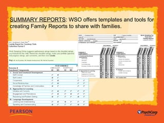 SUMMARY REPORTS: WSO offers templates and tools for 
creating Family Reports to share with families. 
 
