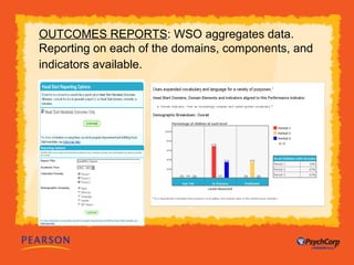 OUTCOMES REPORTS: WSO aggregates data. 
Reporting on each of the domains, components, and 
indicators available. 
 