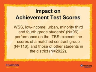 Impact on 
Achievement Test Scores 
WSS, low-income, urban, minority third 
and fourth grade students’ (N=96) 
performance on the ITBS exceeds the 
scores of a matched contrast group 
(N=116), and those of other students in 
the district (N=2922). 
 